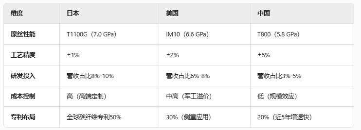 QQ20250427-102738.png