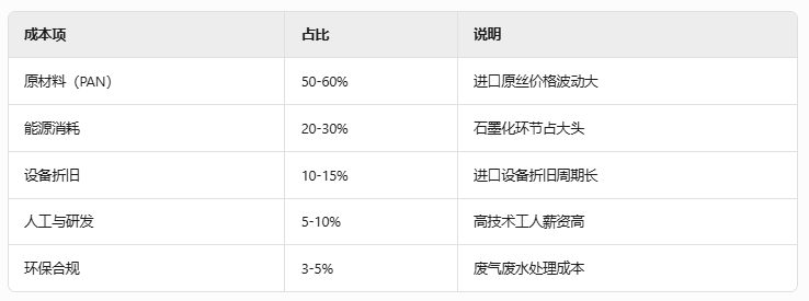 QQ20250427-111516.png